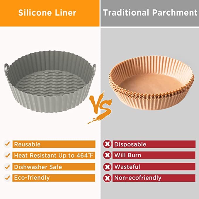 Reusable OUTXE 2 Pack Air Fryer Silicone Baking Tray 7.5inch for 3 to 5 Qt